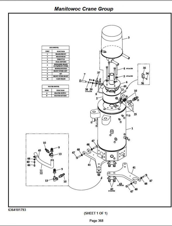 Manitowoc Cranes PM 230486 000 RT650E Spare Parts Manual PDF 2