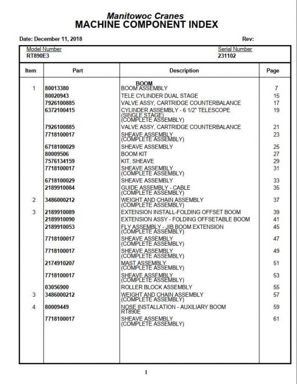 Manitowoc Cranes PM 231102 000 RT890E3 Spare Parts Manual PDF 1