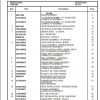 Manitowoc Cranes PM 231153 001 TMS760E07 Spare Parts Manual PDF 1