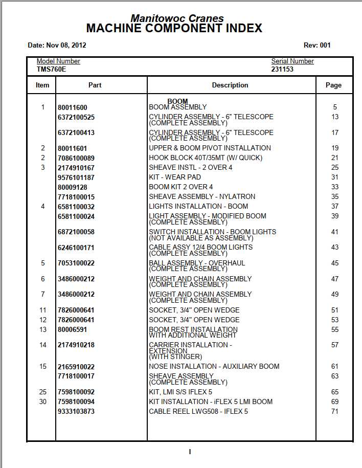 Manitowoc Cranes PM 231153 001 TMS760E07 Spare Parts Manual PDF 1