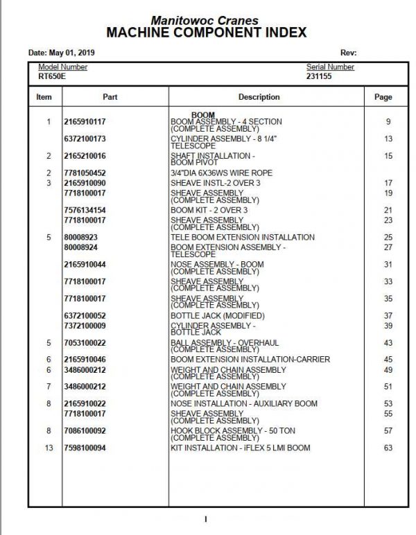 Manitowoc Cranes PM 231155 001 RT650E Spare Parts Manual PDF 1