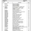 Manitowoc Cranes PM 231445 001 RT650E Spare Parts Manual PDF 1