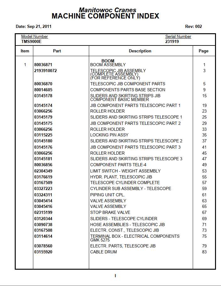 Manitowoc Cranes PM 231919 002 TMS9000E Spare Parts Manual PDF 1