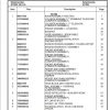 Manitowoc Cranes PM 231985 003 RT880E Spare Parts Manual PDF 1