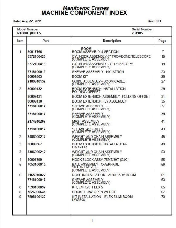 Manitowoc Cranes PM 231985 003 RT880E Spare Parts Manual PDF 1