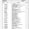 Manitowoc Cranes PM 231986 003 RT880E Spare Parts Manual PDF 1