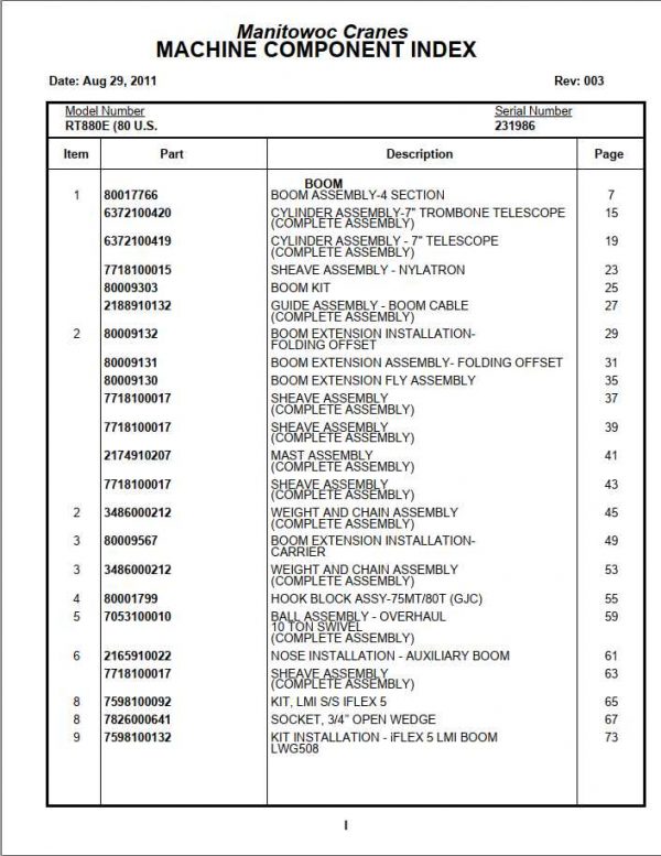 Manitowoc Cranes PM 231986 003 RT880E Spare Parts Manual PDF 1