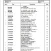 Manitowoc Cranes PM 232218 003 RT765E 2 Spare Parts Manual PDF 1