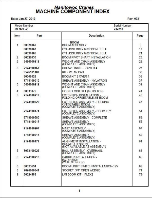 Manitowoc Cranes PM 232218 003 RT765E 2 Spare Parts Manual PDF 1