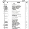 Manitowoc Cranes PM 232250 002 RT765E 2 Spare Parts Manual PDF 1