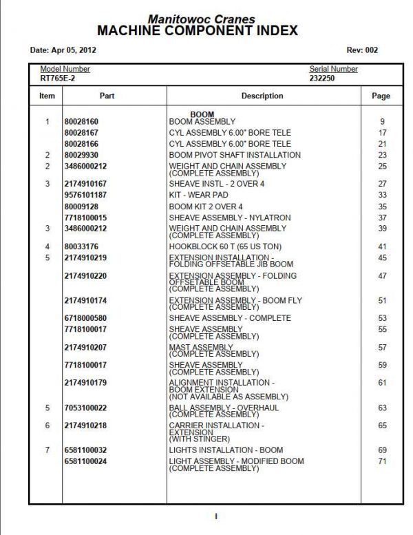 Manitowoc Cranes PM 232250 002 RT765E 2 Spare Parts Manual PDF 1