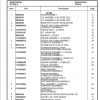 Manitowoc Cranes PM 232339 002 RT765E 2 Spare Parts Manual PDF 1