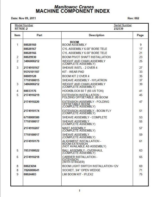 Manitowoc Cranes PM 232339 002 RT765E 2 Spare Parts Manual PDF 1