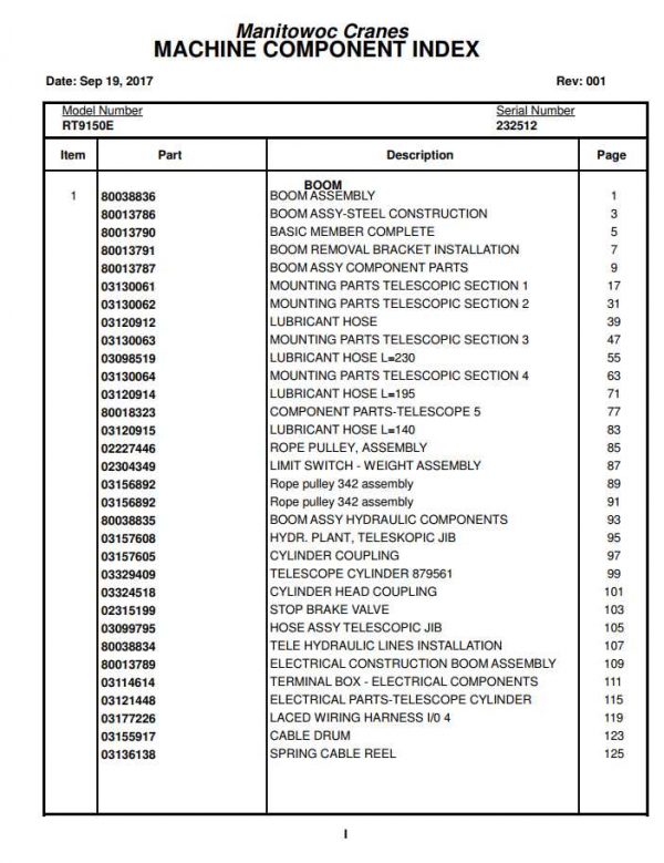 Manitowoc Cranes PM 232512 001 RT9150E Spare Parts Manual PDF 1