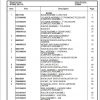 Manitowoc Cranes PM 232804 002 RT880E Spare Parts Manual PDF 1