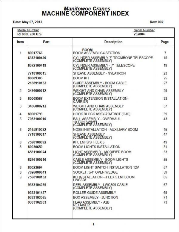 Manitowoc Cranes PM 232804 002 RT880E Spare Parts Manual PDF 1