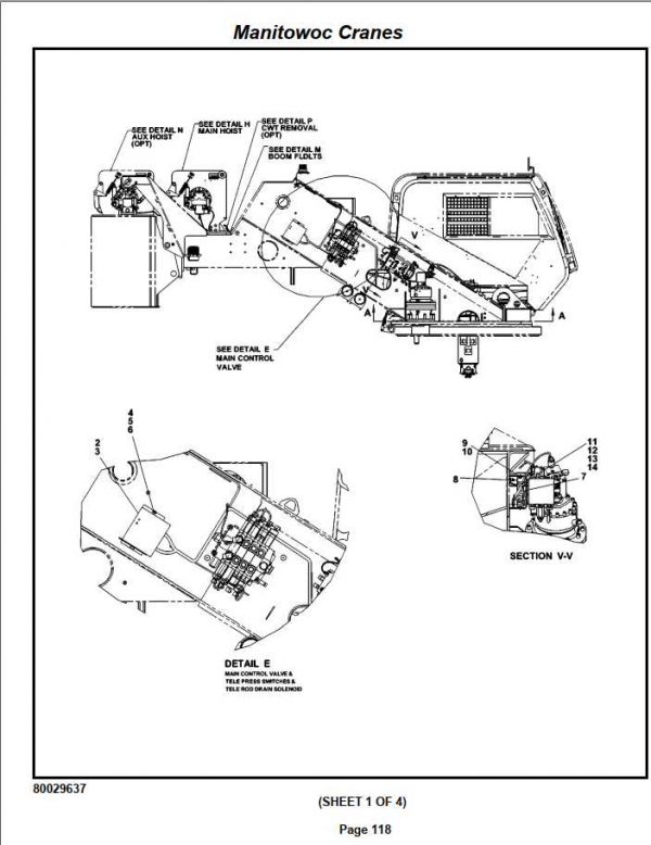Manitowoc Cranes PM 232804 002 RT880E Spare Parts Manual PDF 2
