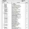 Manitowoc Cranes PM 232901 002 RT765E Spare Parts Manual PDF 1