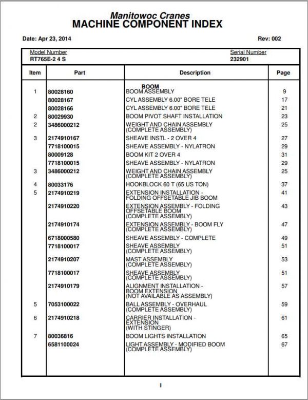 Manitowoc Cranes PM 232901 002 RT765E Spare Parts Manual PDF 1