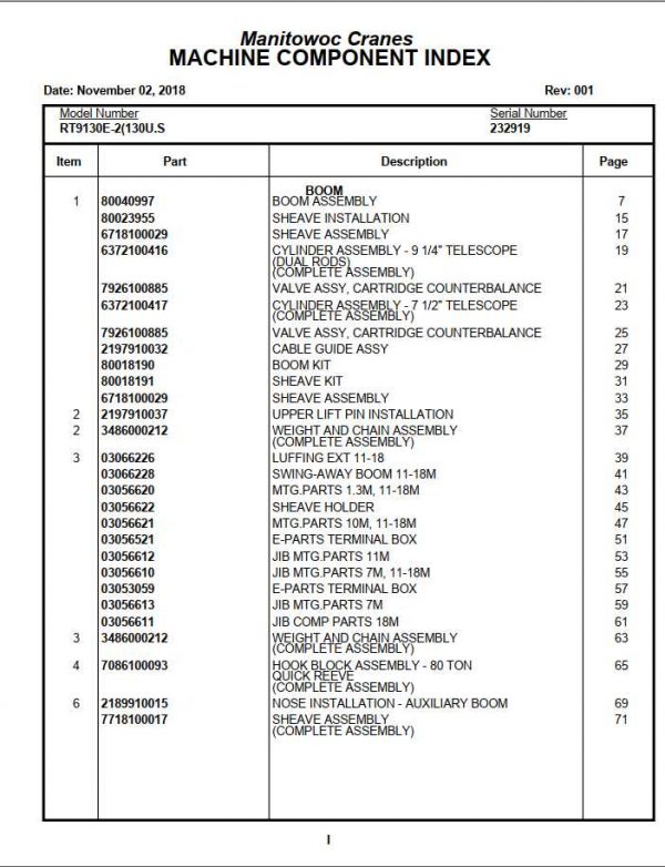 Manitowoc Cranes PM 232919 001 RT9130E 2 Spare Parts Manual PDF 1