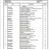 Manitowoc Cranes PM 233032 000 RT880E Spare Parts Manual PDF 1
