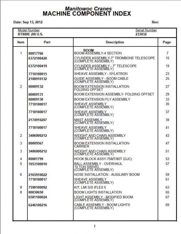 Manitowoc Cranes PM 233032 000 RT880E Spare Parts Manual PDF 1