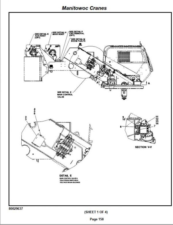 Manitowoc Cranes PM 233032 000 RT880E Spare Parts Manual PDF 3