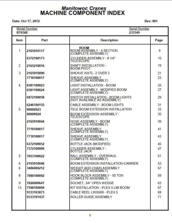 Manitowoc Cranes PM 233149 001 RT650E Spare Parts Manual PDF 1
