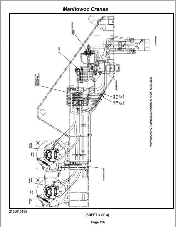 Manitowoc Cranes PM 233149 001 RT650E Spare Parts Manual PDF 3