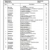 Manitowoc Cranes PM 233163 000 RT880E Spare Parts Manual PDF 1