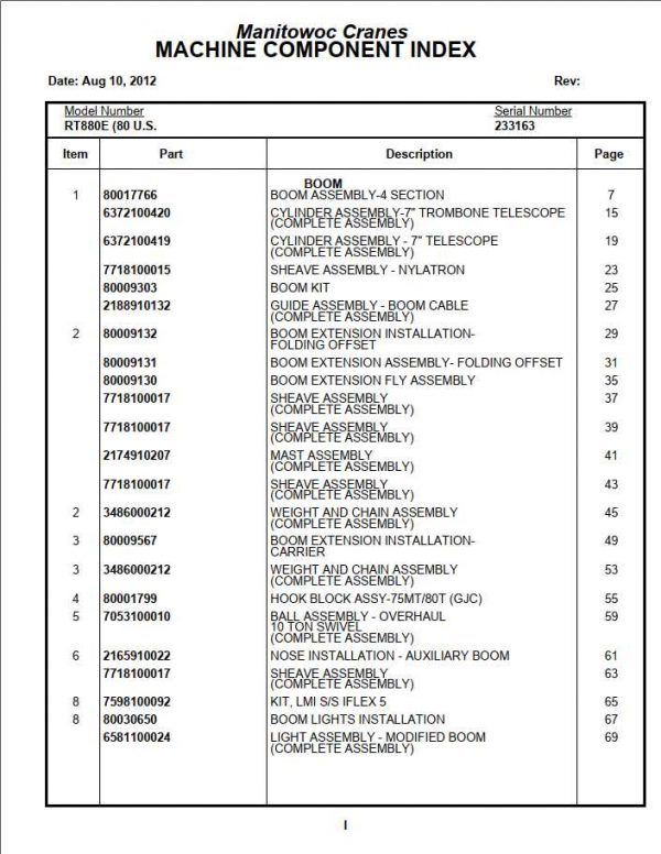 Manitowoc Cranes PM 233163 000 RT880E Spare Parts Manual PDF 1