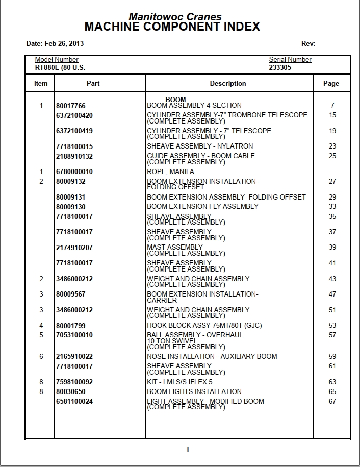 Manitowoc Cranes PM 233305 000 RT880E Spare Parts Manual PDF 1 1