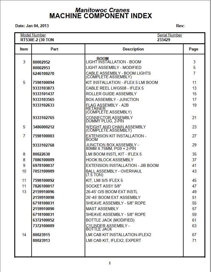 Manitowoc Cranes PM 233429 000 RT530E 2 30 TON Spare Parts Manual PDF 1