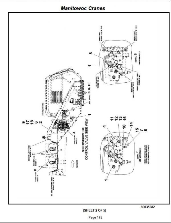 Manitowoc Cranes PM 233429 000 RT530E 2 30 TON Spare Parts Manual PDF 3
