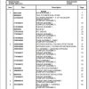 Manitowoc Cranes PM 233685 001 RT890E Spare Parts Manual PDF 1