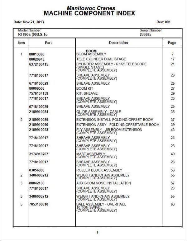 Manitowoc Cranes PM 233685 001 RT890E Spare Parts Manual PDF 1