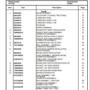 Manitowoc Cranes PM 233861 000 RT770E Spare Parts Manual PDF 1