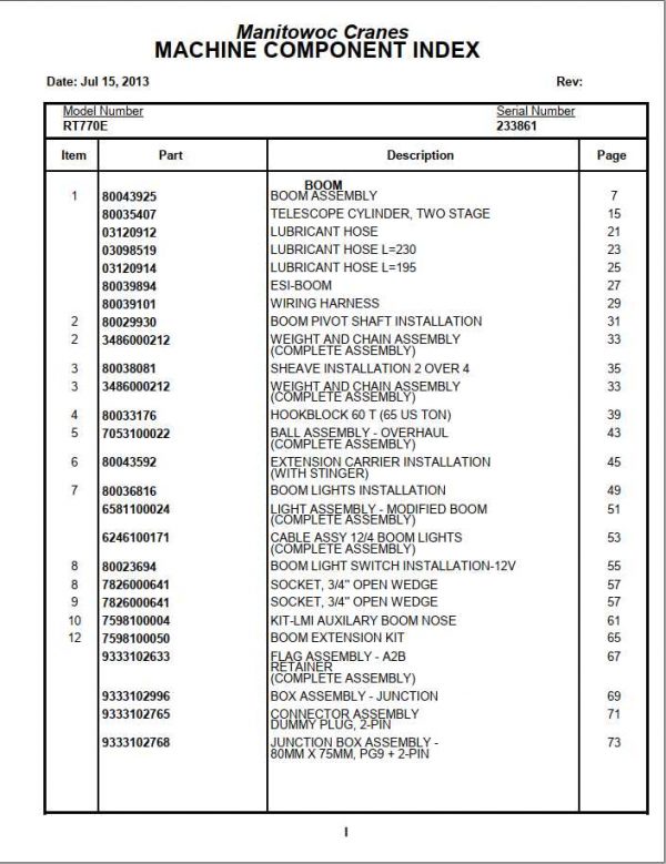 Manitowoc Cranes PM 233861 000 RT770E Spare Parts Manual PDF 1