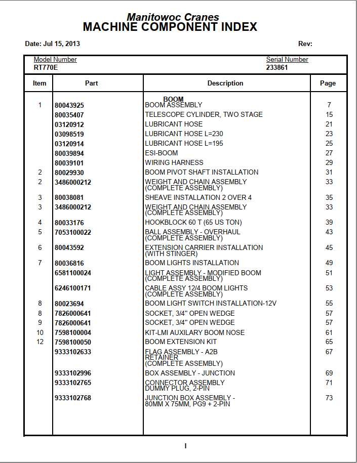Manitowoc Cranes PM 233861 000 RT770E Spare Parts Manual PDF 1