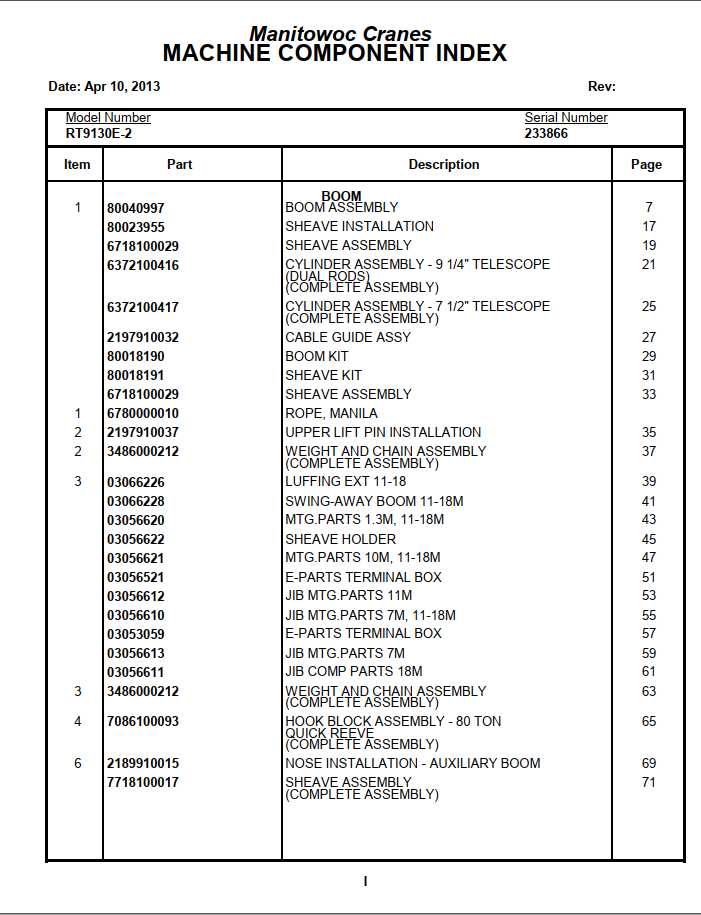 Manitowoc Cranes PM 233866 000 RT9130E 2 Spare Parts Manual PDF 1