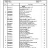 Manitowoc Cranes PM 234096 000 RT650E Spare Parts Manual PDF 1