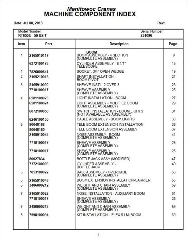Manitowoc Cranes PM 234096 000 RT650E Spare Parts Manual PDF 1