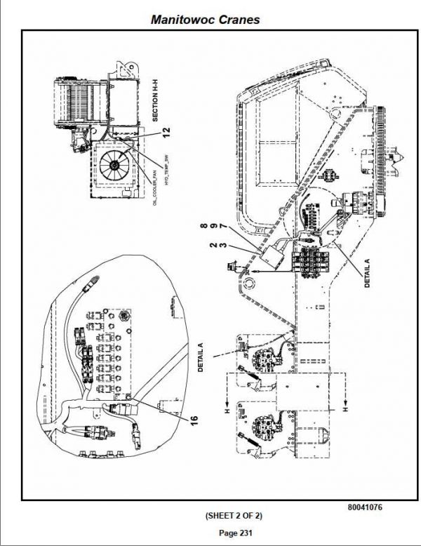 Manitowoc Cranes PM 234096 000 RT650E Spare Parts Manual PDF 3