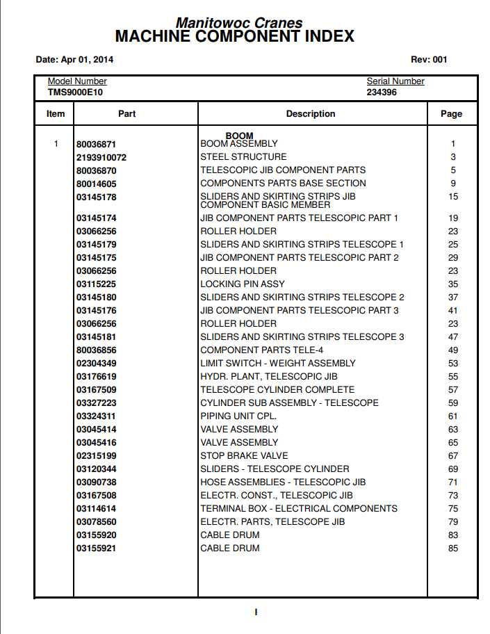 Manitowoc Cranes PM 234396 001 TMS9000E10 Spare Parts Manual PDF 1