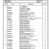 Manitowoc Cranes PM 234419 001 RT880E Spare Parts Manual PDF 1
