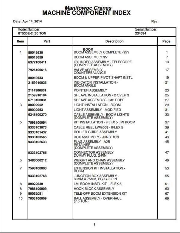 Manitowoc Cranes PM 234534 000 RT530E 2 30 TON Spare Parts Manual PDF 1