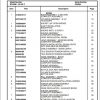 Manitowoc Cranes PM 234594 001 RT650E Spare Parts Manual PDF 1