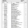 Manitowoc Cranes PM 234606 002 RT650E 50 US T Spare Parts Manual PDF 1