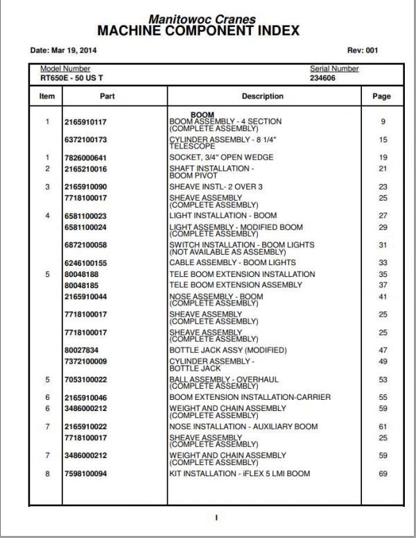 Manitowoc Cranes PM 234606 002 RT650E 50 US T Spare Parts Manual PDF 1