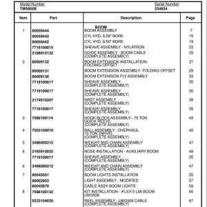 Manitowoc Cranes PM 234634 003 TMS800E13 Spare Parts Manual PDF 1